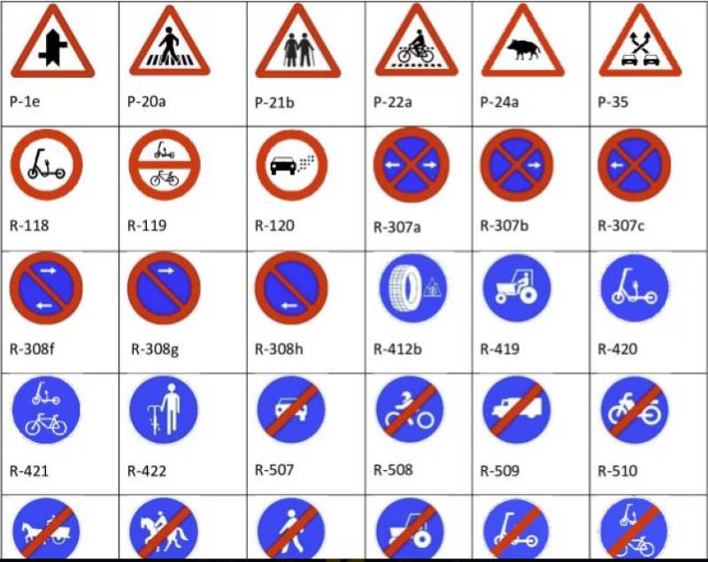 All new road signs roll out in Spain next month